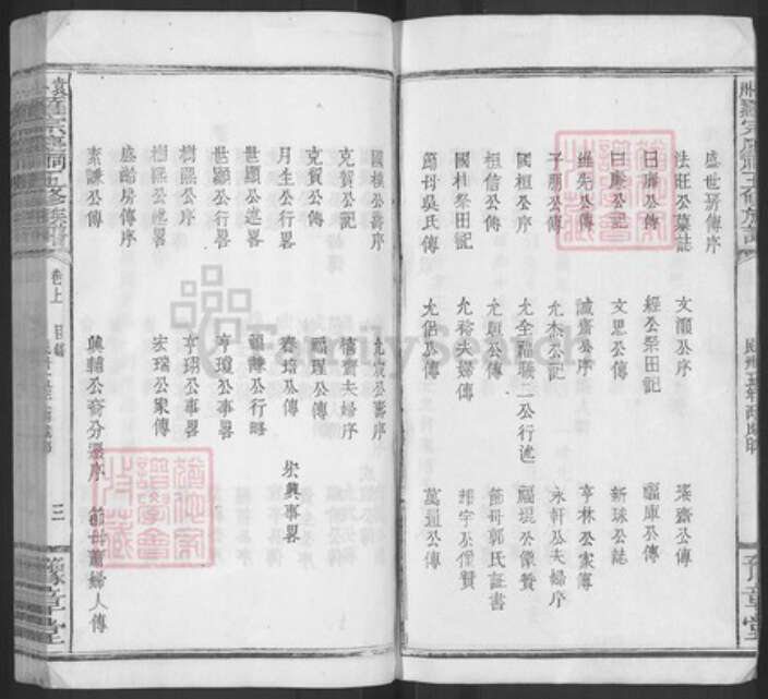 江西省宜春市万载县株潭镇罗氏豫章堂族谱-袁州罗宗庆祠五修族谱.pdf电子版预览图3