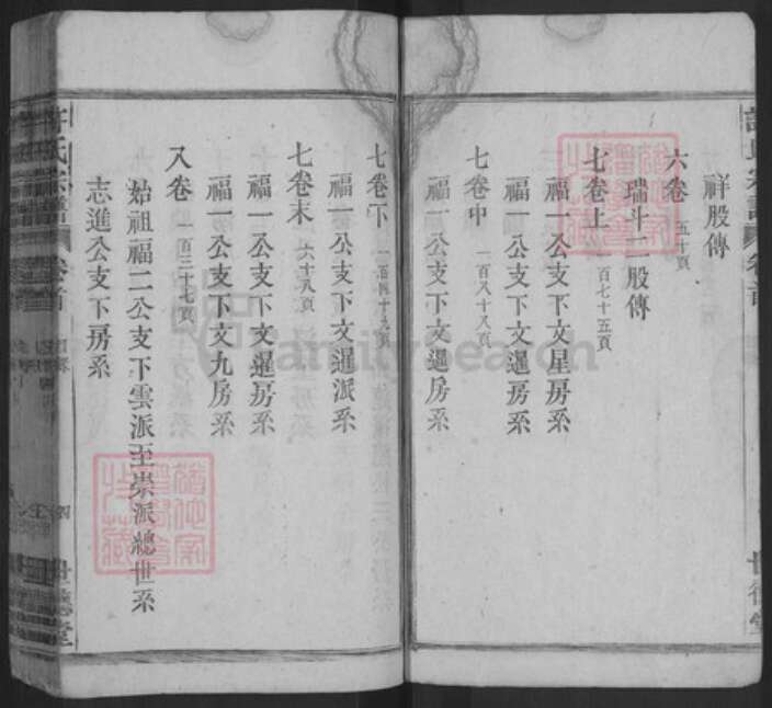 安徽省六安市霍山县许氏世德堂族谱-许氏宗谱.pdf电子版预览图4