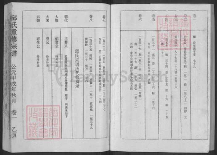 江西省上饶市上饶县邱氏族谱-邱氏重修宗谱.pdf电子版预览图3