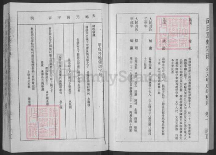 江西省上饶市上饶县邱氏族谱-邱氏重修宗谱.pdf电子版预览图5