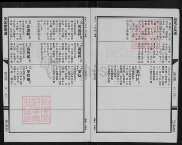 湖北省武汉市新洲区吴氏庆余堂族谱-吴氏庆余堂宗谱.pdf电子版预览图2