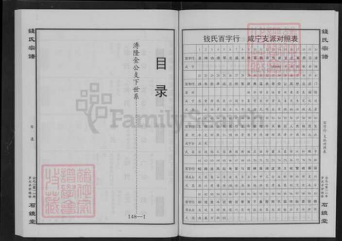 湖北省咸宁市钱氏石镜堂族谱-钱氏宗谱.pdf电子版预览图2