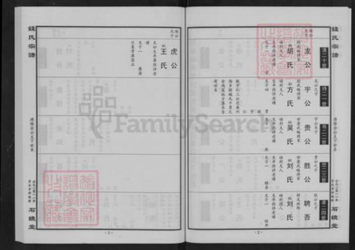 湖北省咸宁市钱氏石镜堂族谱-钱氏宗谱.pdf电子版预览图4