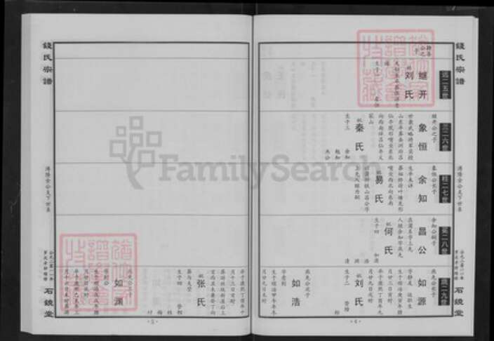 湖北省咸宁市钱氏石镜堂族谱-钱氏宗谱.pdf电子版预览图5