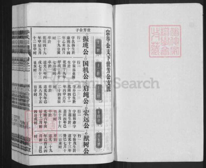 安徽省安庆市怀宁县毕氏余庆堂族谱-毕氏宗谱.pdf电子版预览图1