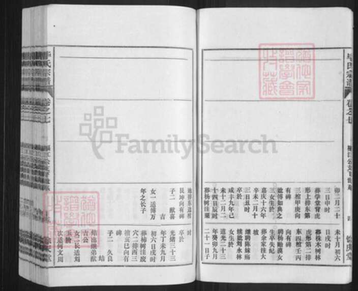 安徽省安庆市怀宁县毕氏余庆堂族谱-毕氏宗谱.pdf电子版预览图5