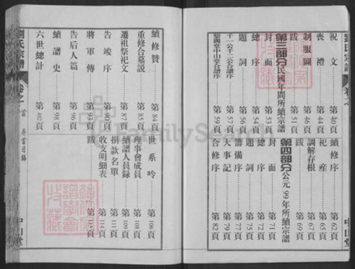 湖北省黄冈市红安县刘氏中山堂族谱-刘氏宗谱.pdf电子版预览图3