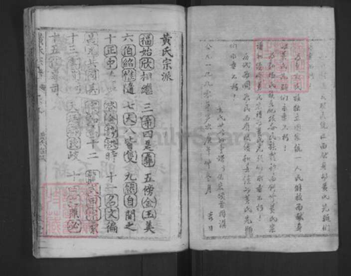 湖北省黄冈市罗田县河铺镇黄氏培本堂族谱-黄氏宗谱.pdf电子版预览图2