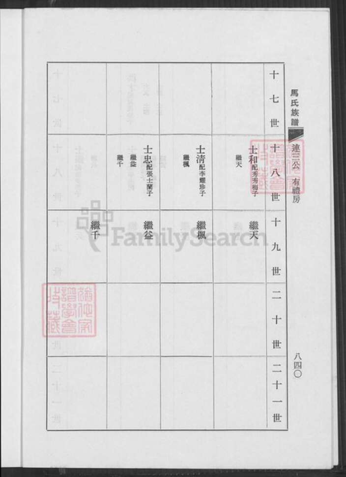 江苏省淮安市涟水县马氏扶风堂族谱-马氏族谱.pdf电子版预览图3