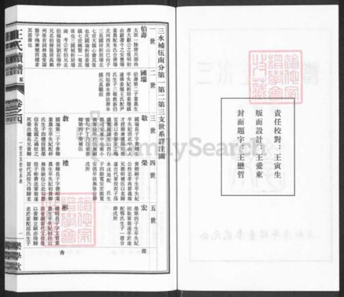 江苏省泰州市兴化市安丰镇王氏乐学堂族谱-三水王氏族谱.pdf电子版预览图2