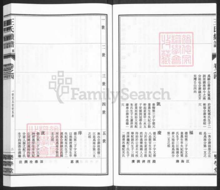 江苏省泰州市兴化市安丰镇王氏乐学堂族谱-三水王氏族谱.pdf电子版预览图3