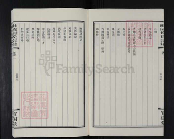 江苏省常州市新北区罗溪镇谢氏宝树堂族谱-毘陵谢氏宗谱.pdf电子版预览图2