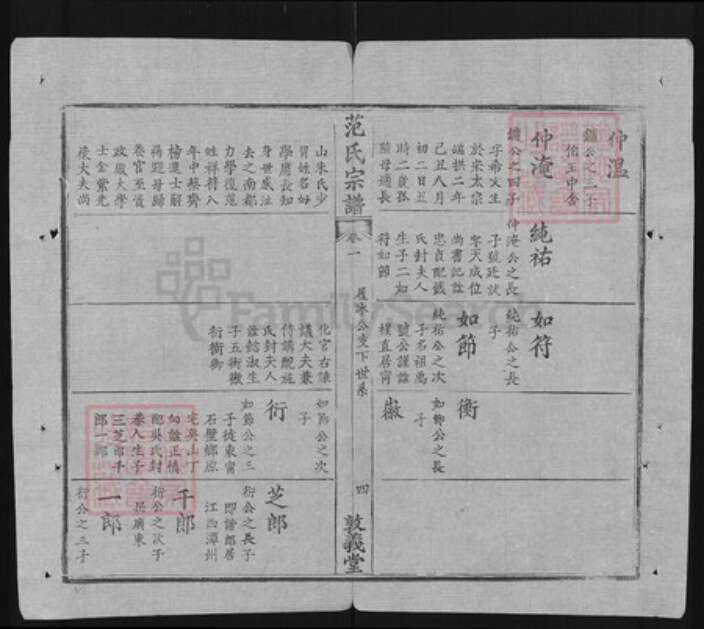 湖北省武汉市武昌区范氏敦义堂族谱-范氏宗谱.pdf电子版预览图4