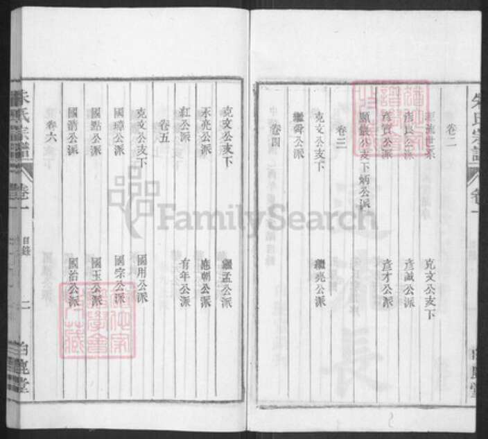 安徽省合肥市庐江县泥河镇朱氏白鹿堂族谱-潜川朱氏宗谱.pdf电子版预览图2