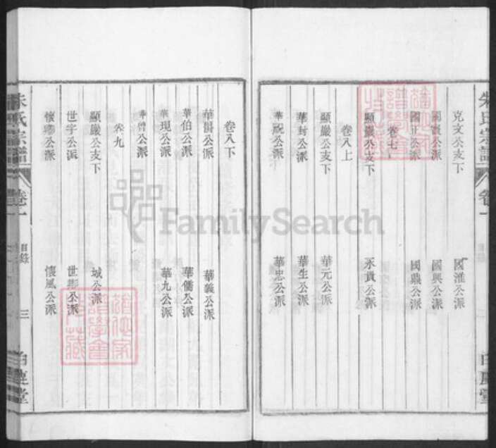 安徽省合肥市庐江县泥河镇朱氏白鹿堂族谱-潜川朱氏宗谱.pdf电子版预览图3