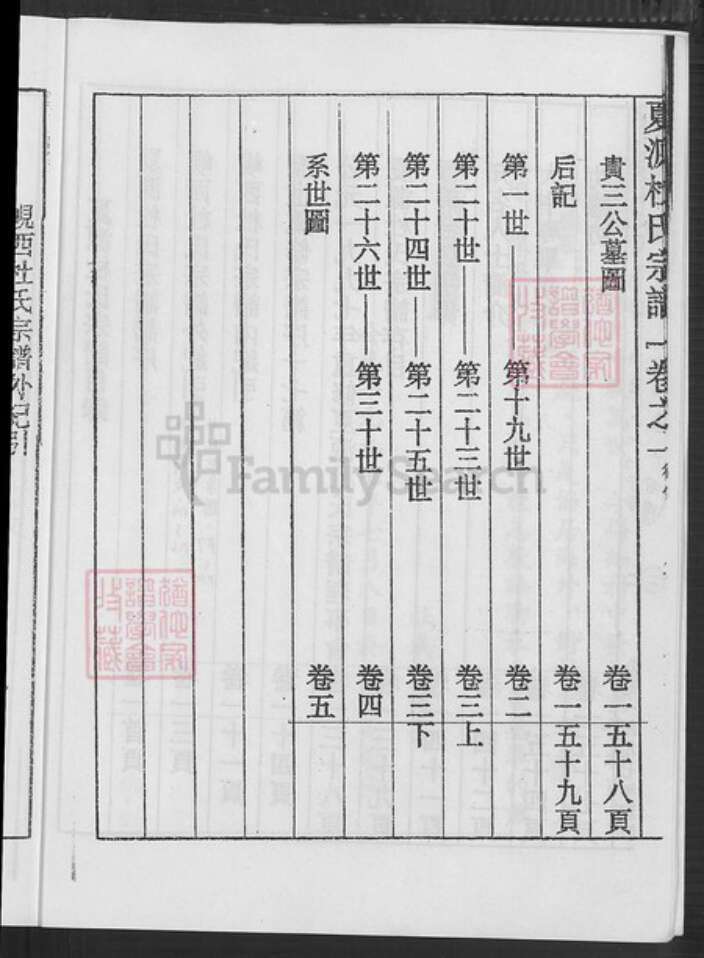 浙江省金华市东阳市横店镇杜氏族谱-夏源杜氏宗谱.pdf电子版预览图4