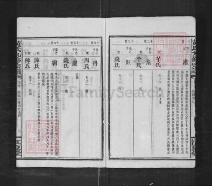 福建省漳州市平和县九峰黄氏族谱-黄氏宗谱[43卷].pdf电子版预览图3