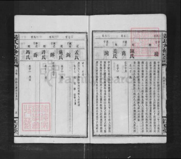 福建省漳州市平和县九峰黄氏族谱-黄氏宗谱[43卷].pdf电子版预览图5