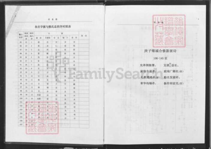湖北省黄石市大冶市熊氏雨钱堂族谱-熊氏宗谱.pdf电子版预览图3