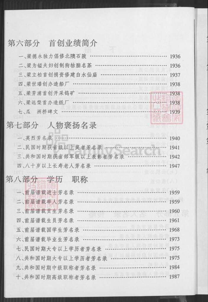 江西省吉安市遂川县江西省吉安市遂川县梁氏承道堂族谱-遂川梁氏合修族谱.pdf电子版预览图4