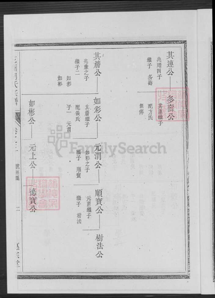 浙江省衢州开化县华端口镇胡氏惠宗堂族谱-花洲胡氏宗谱.pdf电子版预览图3