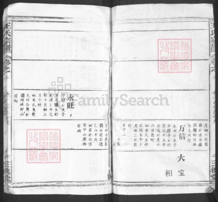 湖北省黄冈市武穴市王氏三槐堂族谱-王氏宗谱.pdf电子版预览图5