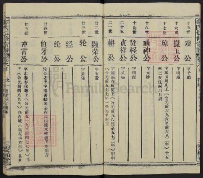 湖北省余氏族谱-余氏七修族谱.pdf电子版预览图3