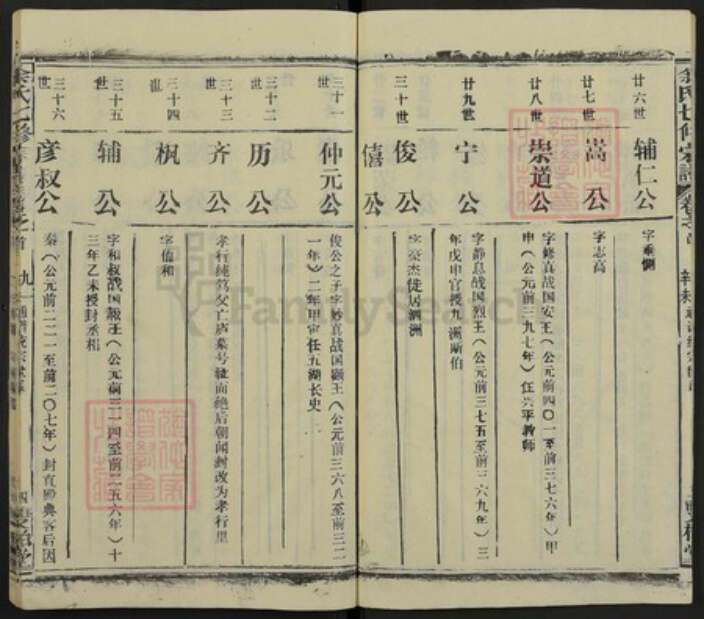 湖北省余氏族谱-余氏七修族谱.pdf电子版预览图4