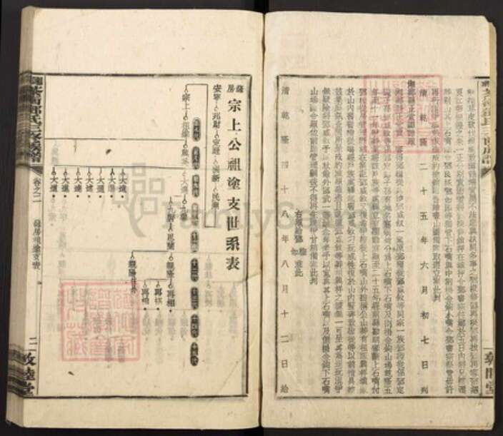 湖南省娄底市新化县三塘邓氏敦睦堂族谱-湘乡茶冲邓氏三修族谱.pdf电子版预览图2