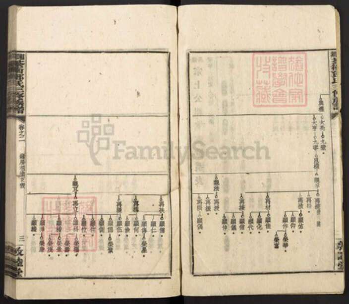 湖南省娄底市新化县三塘邓氏敦睦堂族谱-湘乡茶冲邓氏三修族谱.pdf电子版预览图3