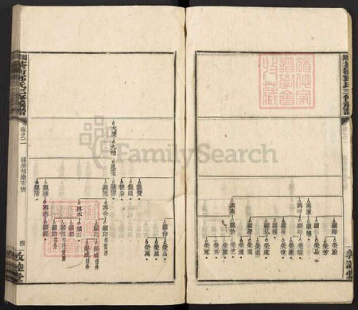 湖南省娄底市新化县三塘邓氏敦睦堂族谱-湘乡茶冲邓氏三修族谱.pdf电子版预览图4