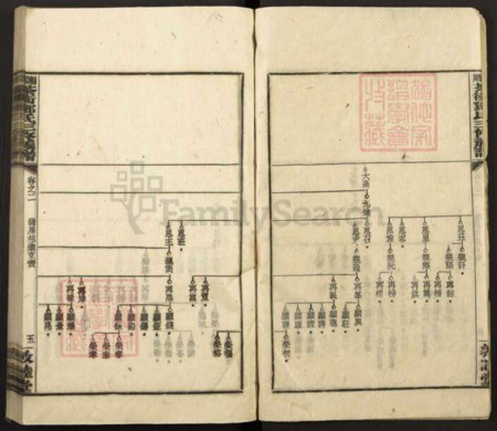 湖南省娄底市新化县三塘邓氏敦睦堂族谱-湘乡茶冲邓氏三修族谱.pdf电子版预览图5