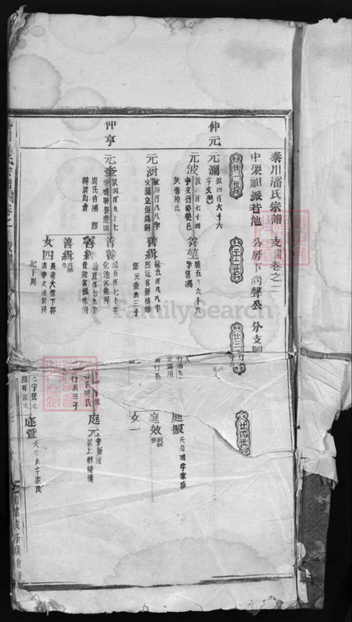 浙江省温州市永嘉县潘氏族谱-泰川潘氏宗谱.pdf电子版预览图2