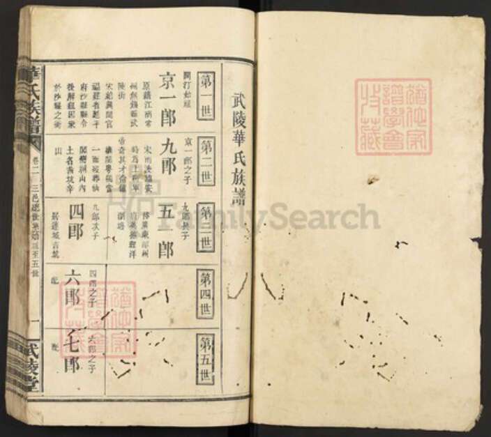 福建省龙岩市连城县姑田镇华氏武陵堂族谱-华氏族谱.pdf电子版预览图1