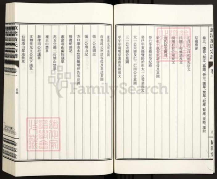 湖北省襄阳市枣阳市吴店镇翁氏伦叙堂族谱-暨阳蕙渚翁氏宗谱.pdf电子版预览图5