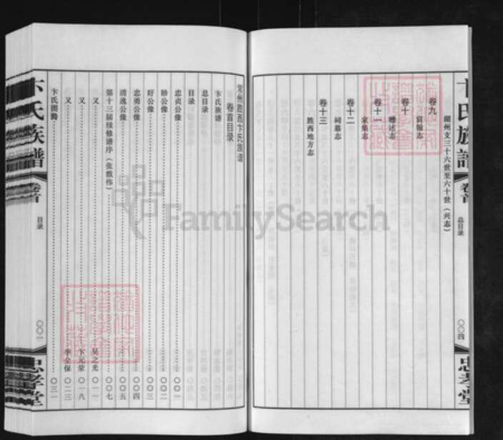 江苏省常州市武进县卞氏忠孝堂族谱-常州胜西卞氏族谱.pdf电子版预览图4