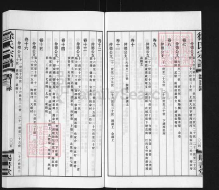 江苏省常州市徐氏赐书堂族谱-徐氏宗谱.pdf电子版预览图5
