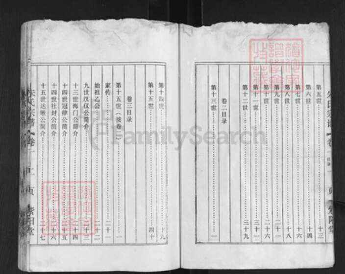 江苏省盐城市盐都区龙冈镇朱氏紫阳堂族谱-朱氏宗谱.pdf电子版预览图2