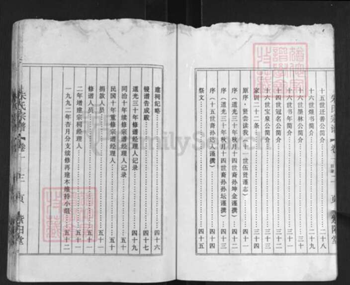 江苏省盐城市盐都区龙冈镇朱氏紫阳堂族谱-朱氏宗谱.pdf电子版预览图3