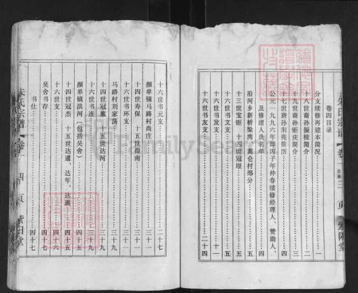 江苏省盐城市盐都区龙冈镇朱氏紫阳堂族谱-朱氏宗谱.pdf电子版预览图4