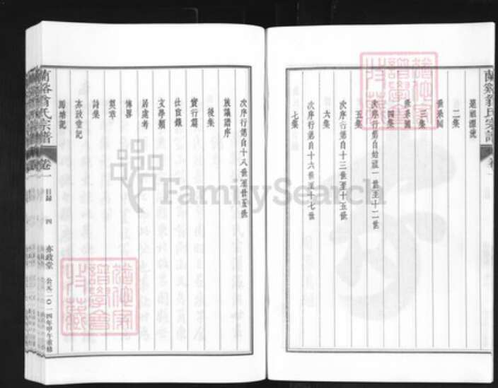 浙江省金华市兰溪市翁氏亦政堂族谱-翁氏宗谱.pdf电子版预览图4