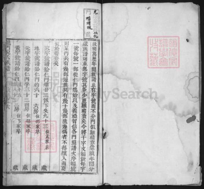 浙江省金华市婺城区倪氏族谱-龙门倪氏族谱.pdf电子版预览图1