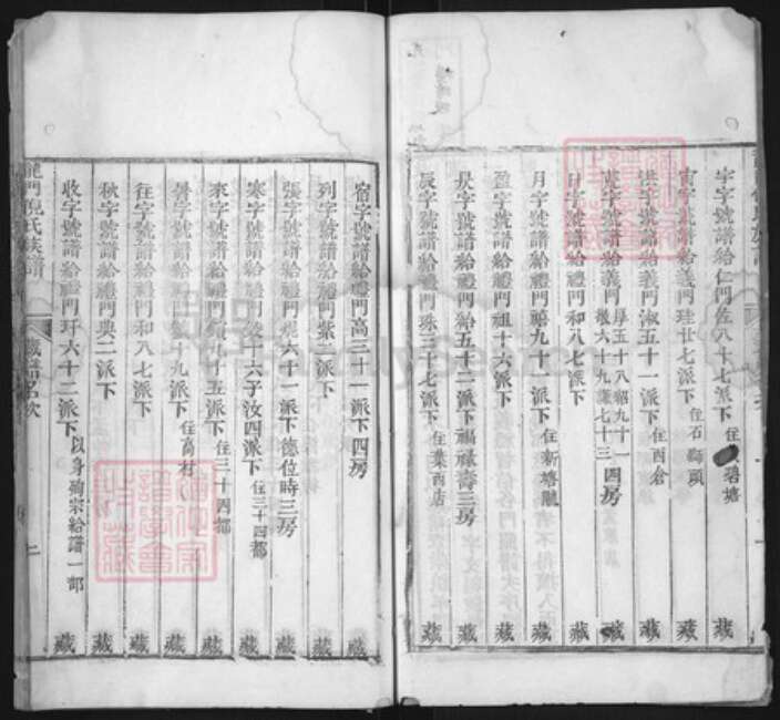 浙江省金华市婺城区倪氏族谱-龙门倪氏族谱.pdf电子版预览图2