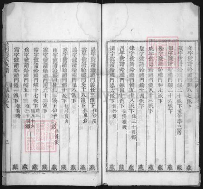 浙江省金华市婺城区倪氏族谱-龙门倪氏族谱.pdf电子版预览图3