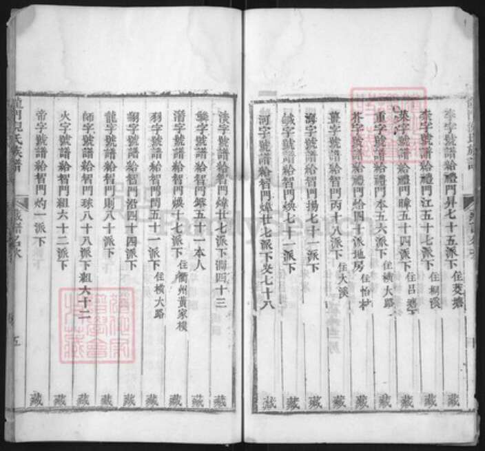 浙江省金华市婺城区倪氏族谱-龙门倪氏族谱.pdf电子版预览图5