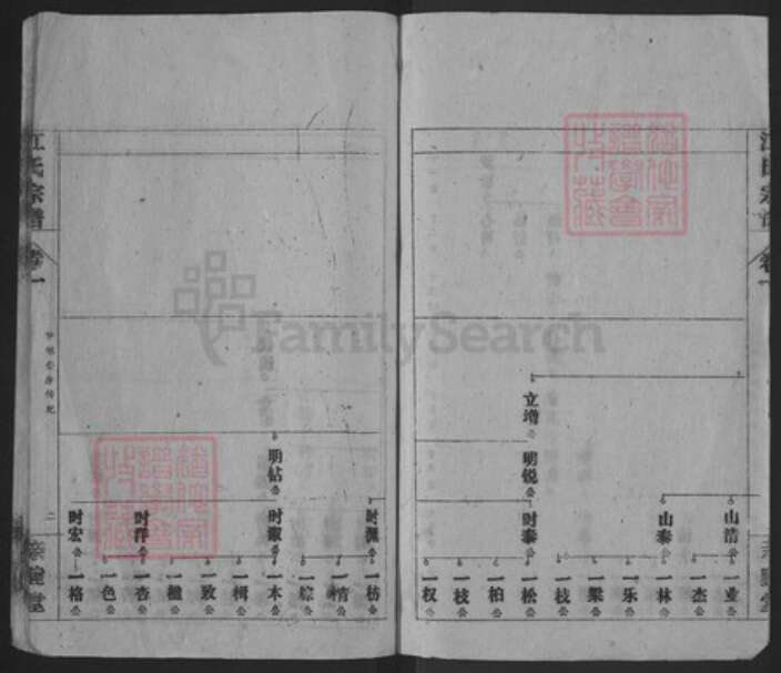 安徽省安庆市潜山市王河镇江氏亲睦堂族谱-皖潜江氏宗谱.pdf电子版预览图2