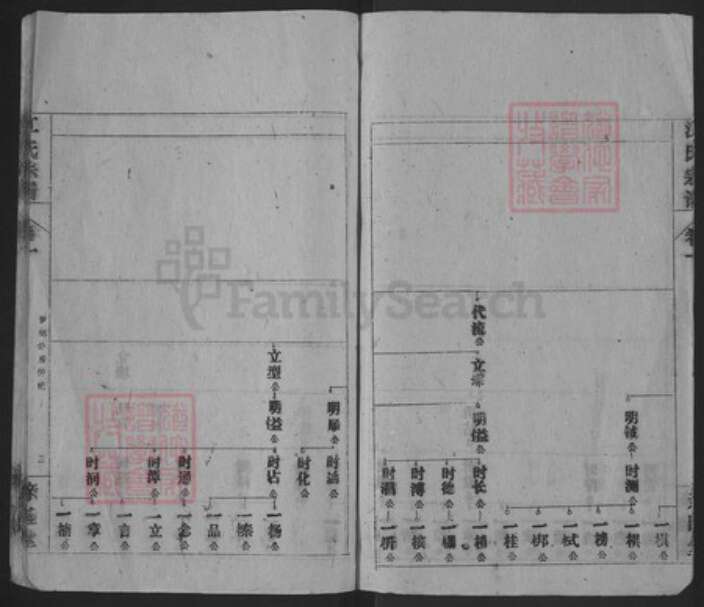 安徽省安庆市潜山市王河镇江氏亲睦堂族谱-皖潜江氏宗谱.pdf电子版预览图3