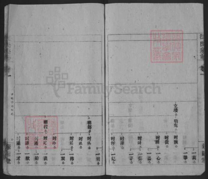 安徽省安庆市潜山市王河镇江氏亲睦堂族谱-皖潜江氏宗谱.pdf电子版预览图4