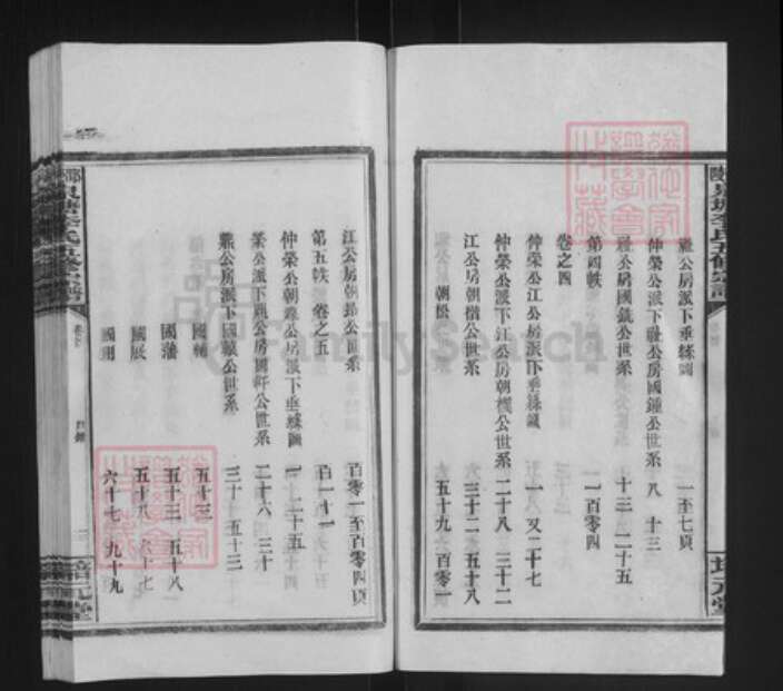 湖南省邵阳市邵东李氏培元堂族谱-邵陵泉塘李氏五修宗谱.pdf电子版预览图4