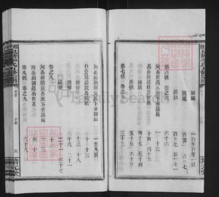 湖南省邵阳市邵东李氏培元堂族谱-邵陵泉塘李氏五修宗谱.pdf电子版预览图5